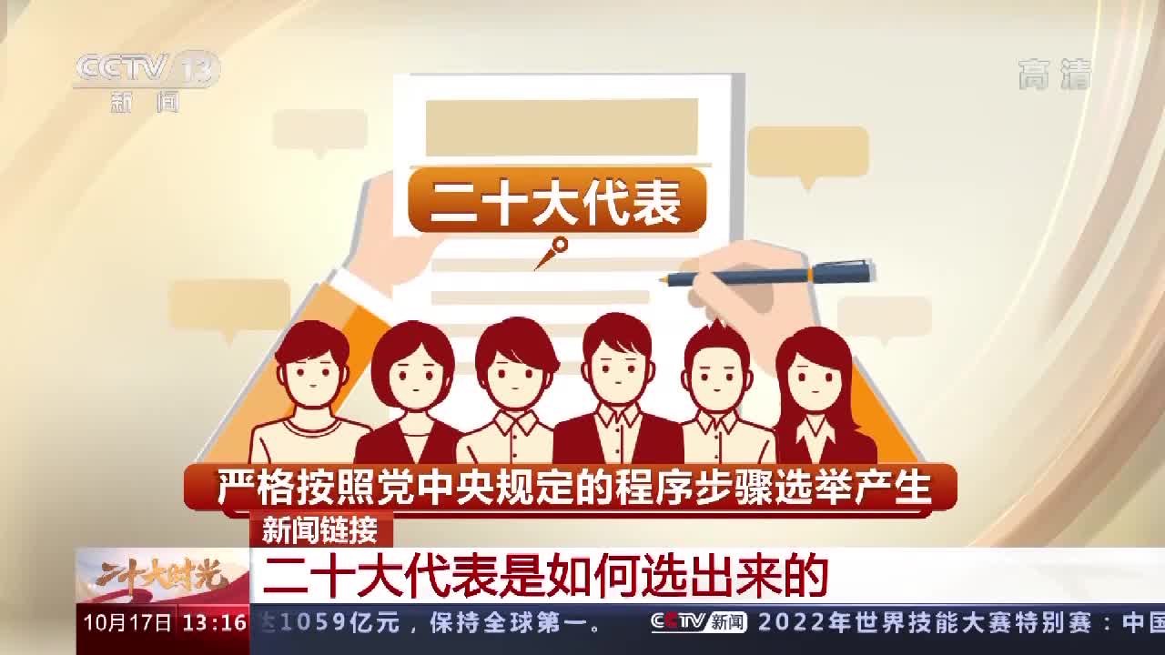 党的二十大代表是如何选出来的？