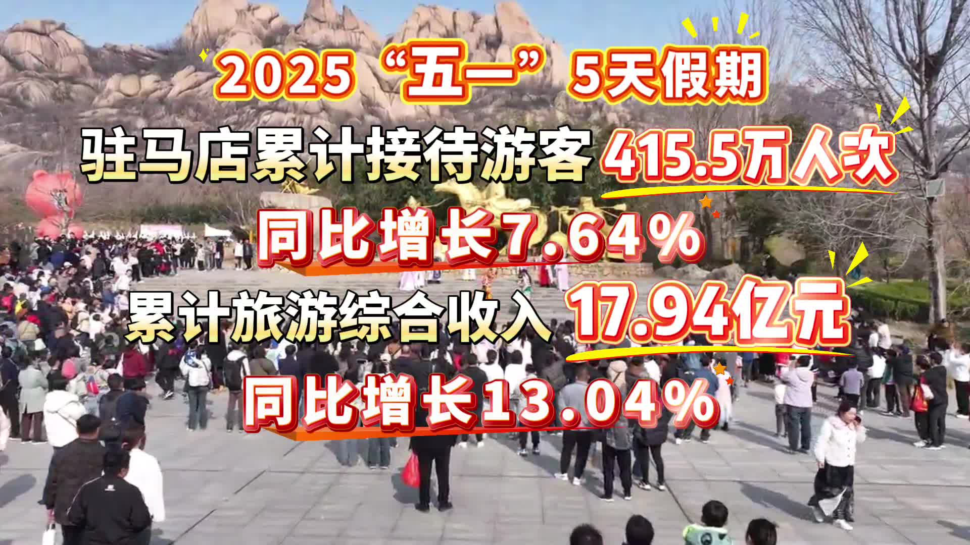 五一假期驻马店文旅市场火爆！