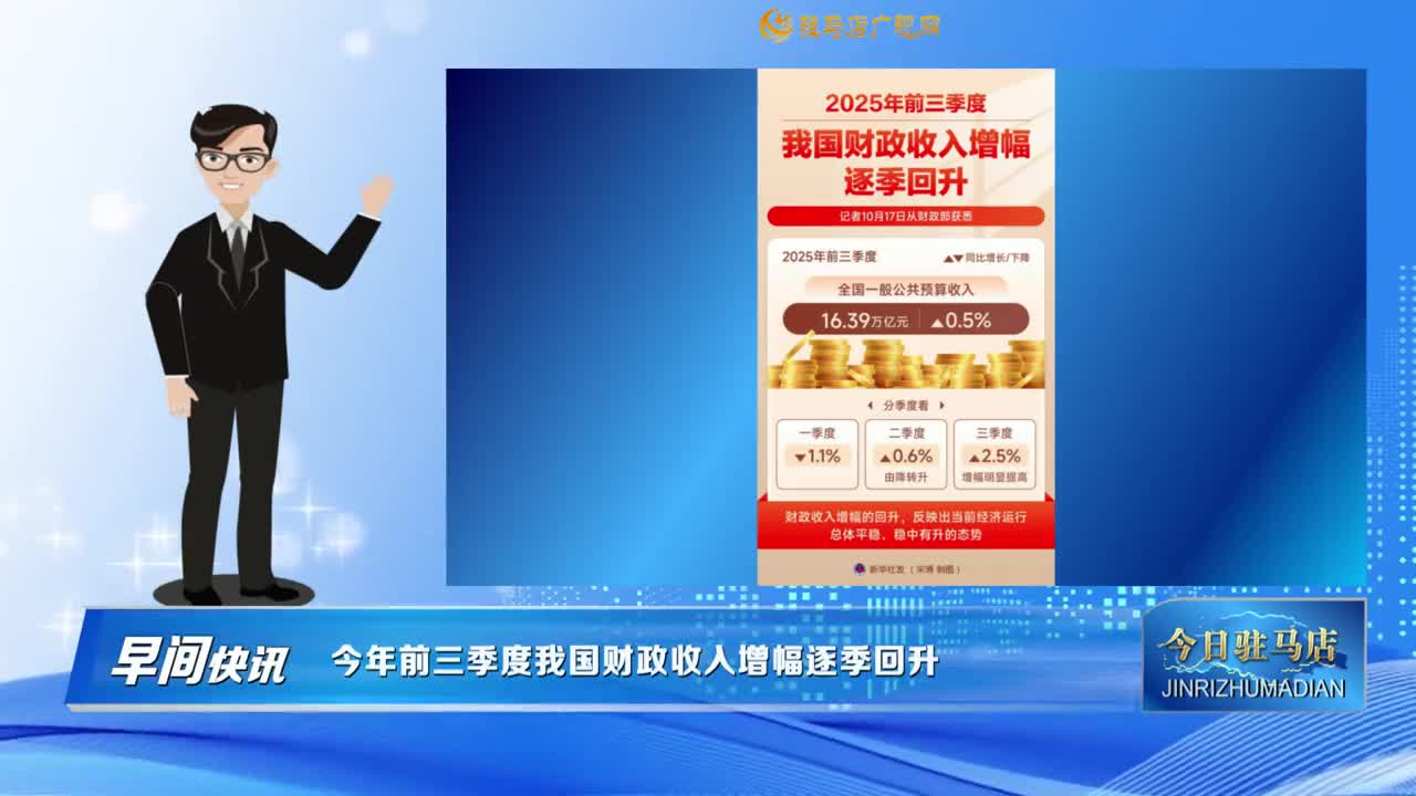 【早間快訊】今年前三季度我國財政收入增幅逐季回升......