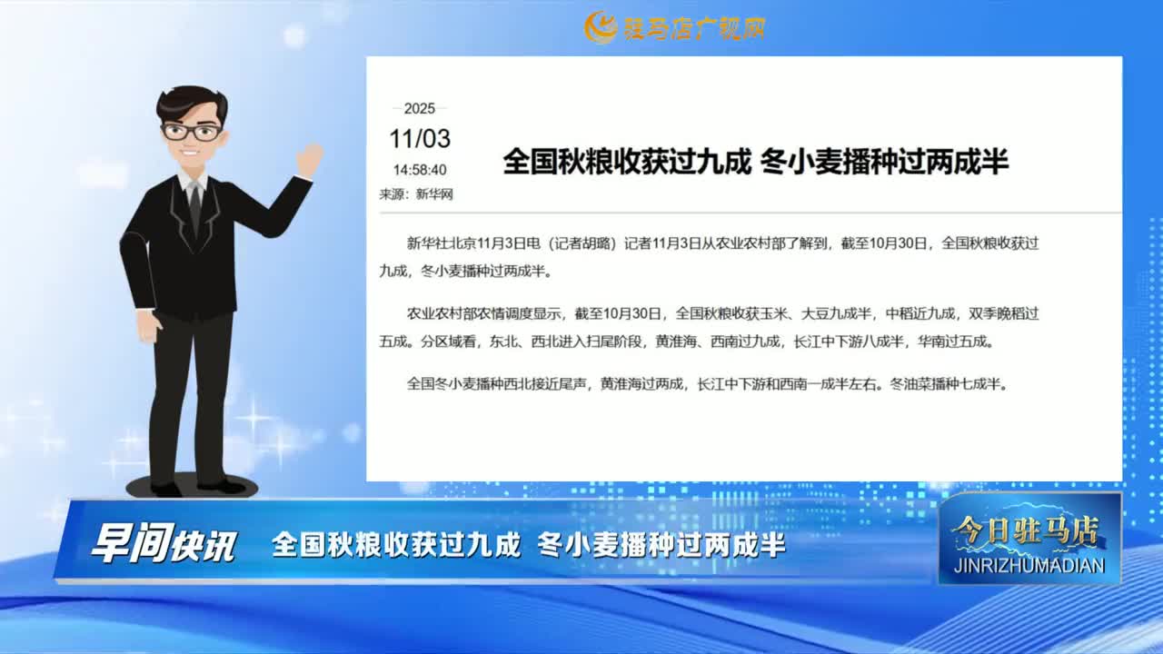 【早間快訊】全國秋糧收獲過九成 冬小麥播種過兩成半......