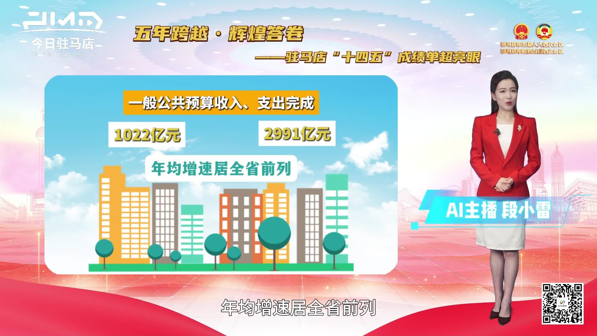 主播带您读报告｜五年跨越·辉煌答卷——驻马店“十四五”成绩单超亮眼......|《今日驻马店》资讯第240期