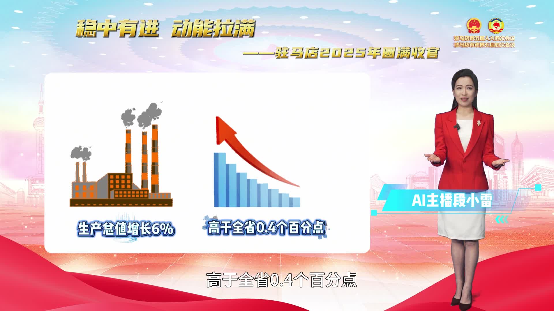 主播帶您讀報告｜穩(wěn)中有進(jìn)、動能拉滿——駐馬店2025年圓滿收官！