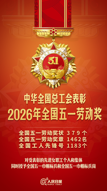 全国表彰！驻马店这些集体和个人上榜
