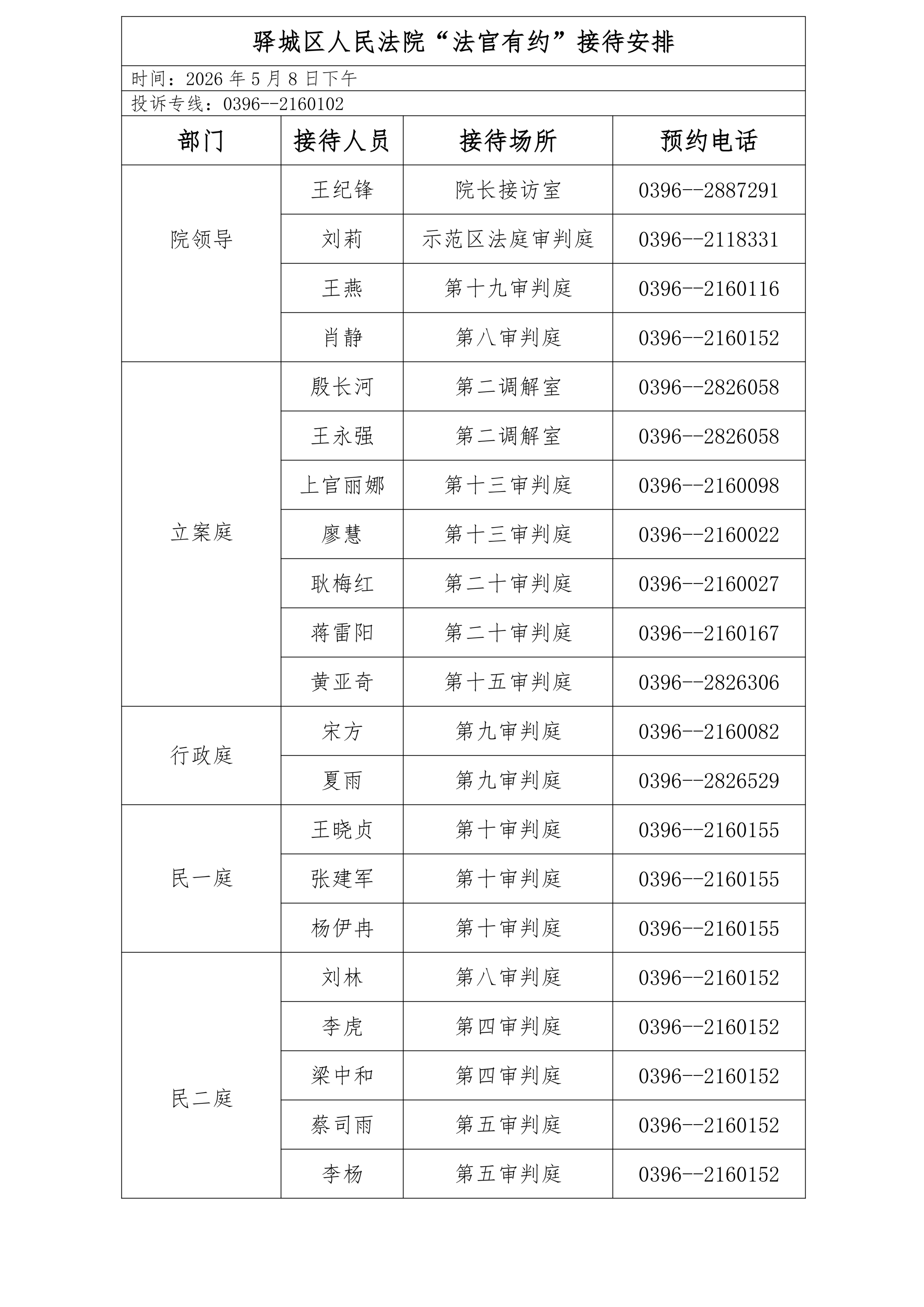 驿城区人民法院"法官有约"接待时间、地点已确定&rarr;